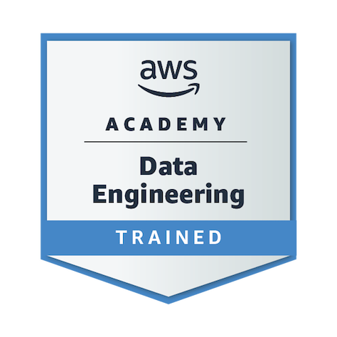 AWS Academy Data Engineering Training Badge