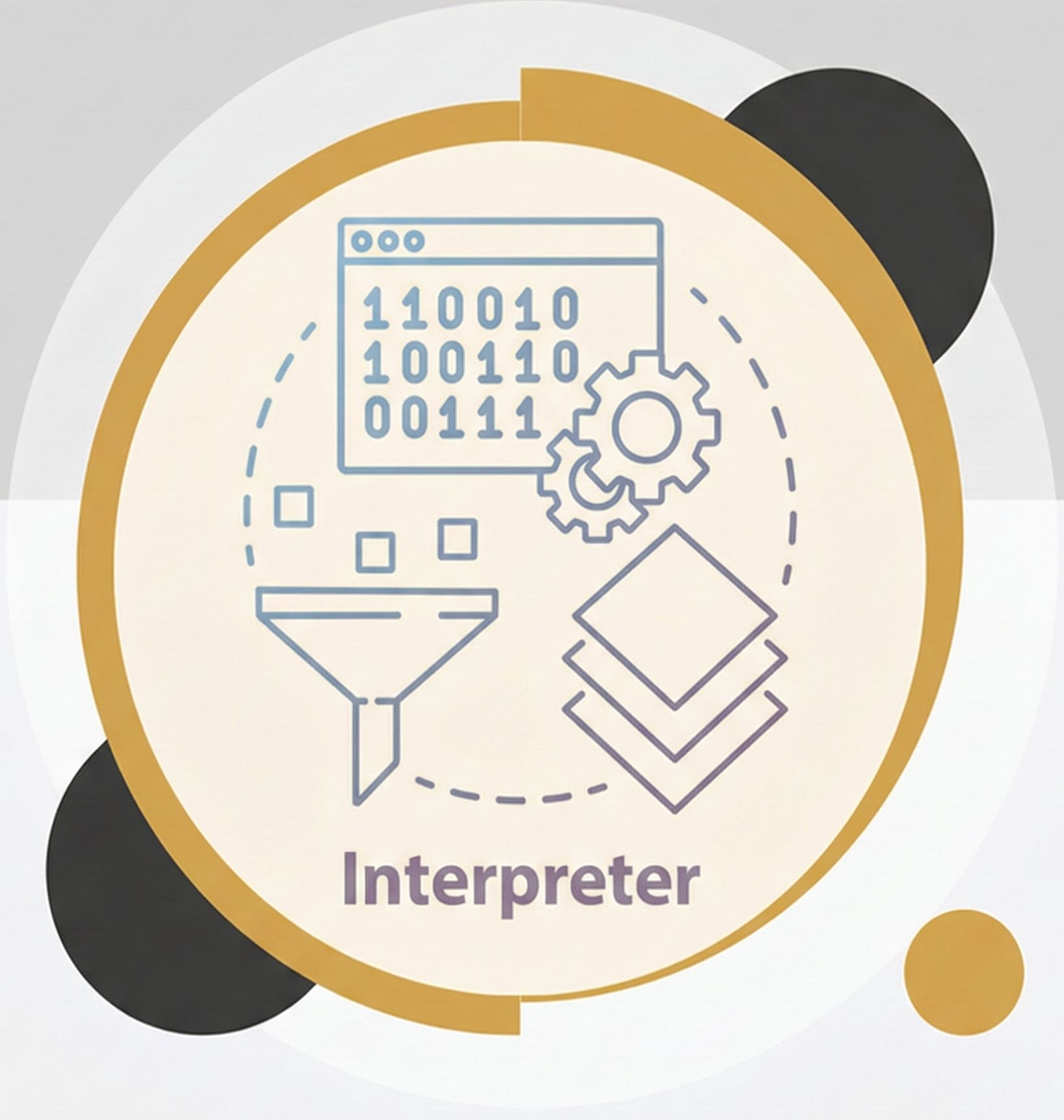 RPAL Interpreter